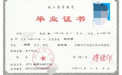 專升本函授是什么？