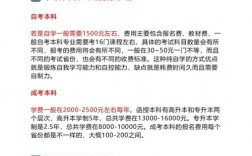 中專升本科需要幾年