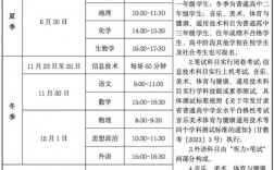 2024高考科目考試順序