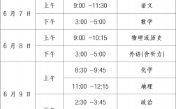 高考考試科目安排(有哪些注意事項(xiàng))