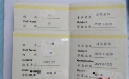 代評高級職稱一般需要多少錢(代評職稱哪個機構(gòu)正規(guī))