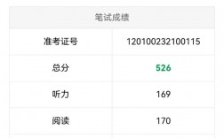 四級英語成績多久出來