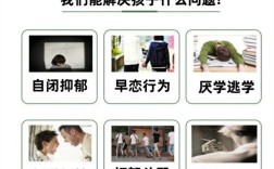武漢硚口區公辦青少年叛逆學校-正規全封閉學校-收費合理