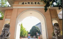 廣西師范學院怎么樣(廣西大學的含金量高嗎)