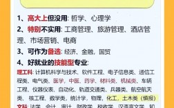市場(chǎng)營(yíng)銷是最差專業(yè)嗎