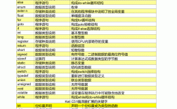 c語言有什么用