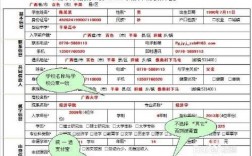 生源地區怎么寫