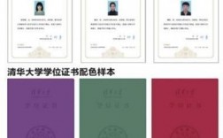 學(xué)位證的作用