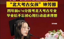 女生進考古部有多難