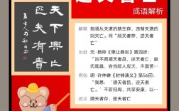 順德者昌，逆德者亡的解釋_近義詞_反義詞