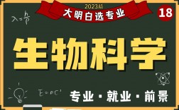 生物工程和生物科學有什么區(qū)別