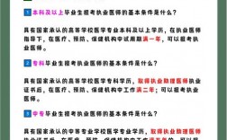 非全日制學(xué)歷能報職業(yè)醫(yī)師嗎(無學(xué)歷自考醫(yī)師資格證)