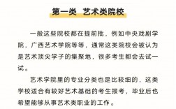 報考藝術學校(報考藝術學校要具備什么條件)