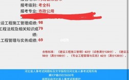 河北二建考試