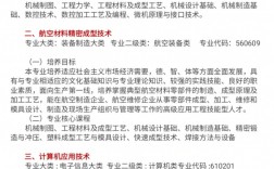 荊楚理工學(xué)院有專科嗎