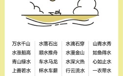 乘高決水是什么意思_近義詞_來(lái)源