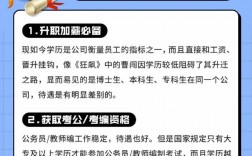 學歷有什么用