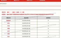 2024會考成績查詢(教育局會考成績查詢)
