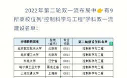 計(jì)算機(jī)是工科還是理科(畢業(yè)后能干什么工作)