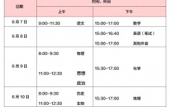 北京高考安排(2024高考時間一覽表)