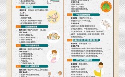 公共衛(wèi)生的使命包括