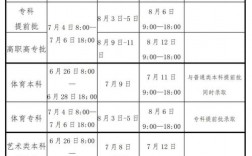 河南高考錄取時間