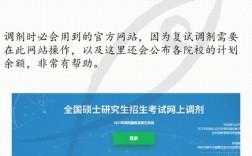 調劑找關系有用嗎(考研復試找關系花了很多錢)