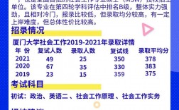 社會工作是冷門專業(yè)嗎