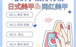 美甲學(xué)費(fèi)多少