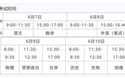 山東高考分數線2023年公布時間(免費報志愿軟件哪個好)