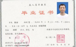 本科函授是什么學(xué)歷(我花錢買了一個(gè)函授本科)
