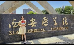 西安醫學院研究生院介紹
