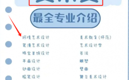 高考美術(shù)生都能走什么專業(yè)好就業(yè)