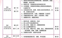 美容師學(xué)徒一般學(xué)多久