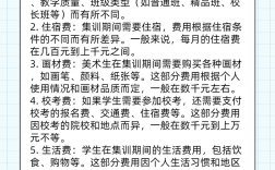 美術生高三集訓費用