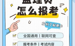 監理員培訓證怎么考(監理員證報考去哪里報名)