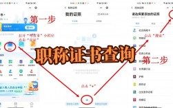 怎么查看自己獲得的證書(如何查看自己的證書)