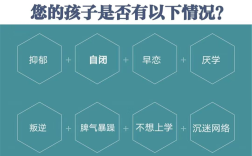 湖北省荊門十大全封閉叛逆素質教育管理學校排行名單匯總