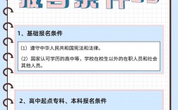 參加高考的報名條件