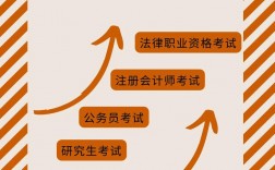 考研考外省的會更難嗎(醫學跨省考研難嗎)