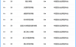 中國語言文學類專業(國際漢語教師工作好找嗎)