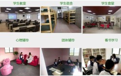 湖北武漢不良少年叛逆矯正特訓基地學校一覽