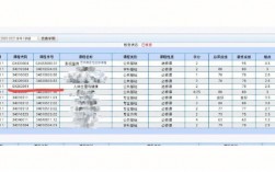 選修學分不夠怎么補救