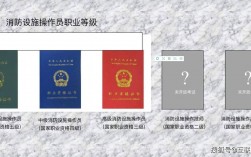 消防師資格證有什么用