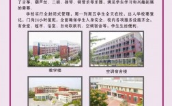 亳州幼兒師范學校分數線
