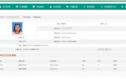 自學(xué)網(wǎng)成績查詢登錄