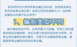 水利局屬于公務員還是事業(yè)單位