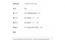 考研400分能上武大嗎