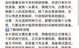 保研是在大三還是大四申請(推免和保研有啥區別)