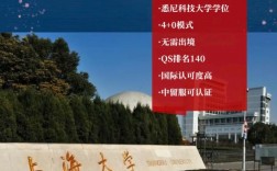 上海大學4+0國際本科